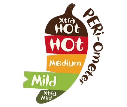 mild - PERi-Ometer